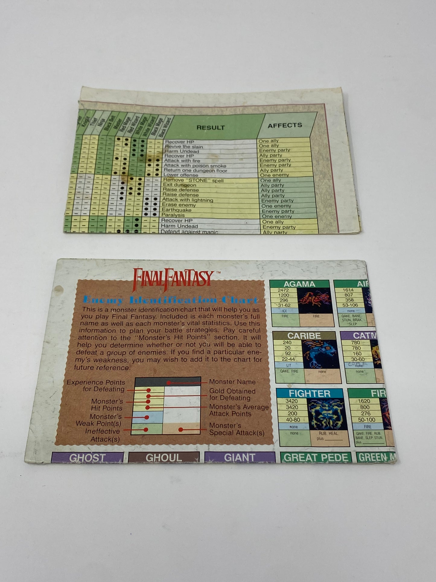 NES Nintendo - Final Fantasy - CIB Compete w/ Instructions & Maps